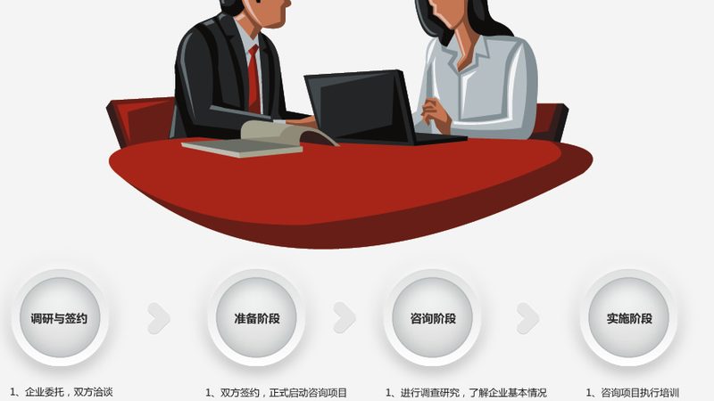 IPO上市法律合规流程：企业成功迈入资本市场的关键步骤